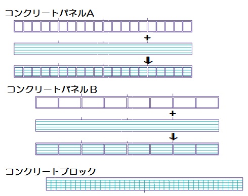 iC[W